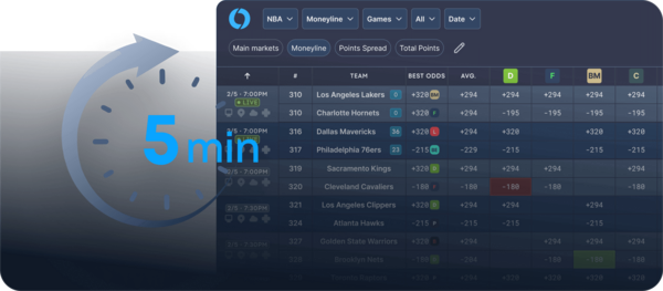 体育投注累计奖励活动
